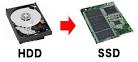  Solid State Drive (SSD): A Solid Solution To Your Speed Problems