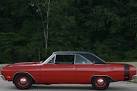 1969 Dodge Dart Swinger Solon, Ohio | R&H
