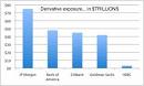 The Automatic Earth: February 17 2011: Inflation For The Innocent ...