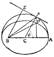 File:Infinitesimal Calculus 5.png - Wikimedia Commons