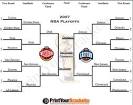 2007 NBA Playoff Bracket - NBA Finals Results