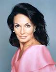 Swotti - Diane Von Furstenberg, The most relevant opinions