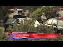 Cops: Homeowner shoots burglary suspect - Worldnews.