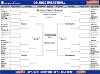 Bracketology: Gentlemen Start Your Brackets (Mens NCAA College ...