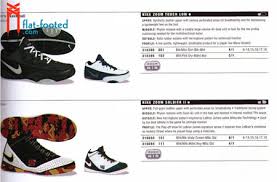 Nike 2008 Basketball Catalog Preview | SneakerFiles