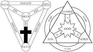  CATHOLIC FAITH DEFENDERS: REFLECTION ON THE LOGOS THE WORD OF GOD