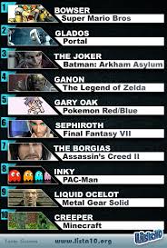 Games - Lista 10