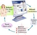 Hiring Process Trend Business Ideas