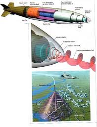 السلاح الخفى الحرب الكهرومغناطيسية Images?q=tbn:ANd9GcRfRiQzrUSDCYfQRTlBpW1-ht_ArHCPoTPpaYG79LjaFdNQ6ebJ