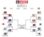Nfl Playoff Picture 2013 : Top Wallpapers