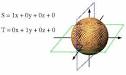 Texture Coordinate Generation - via Daymix