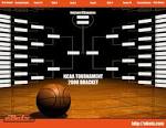 2008-march-madness-braket-full