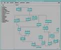 Visual Programming - via Daymix