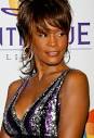 Whitney Houston's Estate is