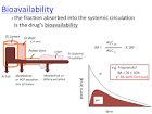 bioavailability_the_first_pass_effect [TUSOM | Pharmwiki]