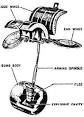 Cluster munition - Wikipedia, the free encyclopedia