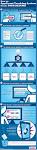 How an Applicant Tracking System Reads Your Resume [Infographic ... 