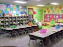 Classroom Wall Decor - Home Decorating Trends Magazine