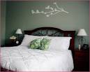 Pepper Design Blog » Blog Archive » Friday Guest Blog Interview ...