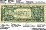 newworldorderconspiracy
