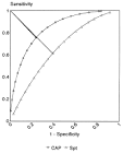 Science Direct.com - Journal of Allergy and Clinical Immunology ... 