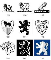 car symbols