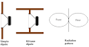 File:Dipole speaker.gif