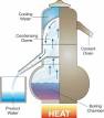 Desalination: Drink a cup of seawater? - US Geological Survey