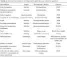 <b>Doença</b> Da <b>Deficiência</b> Da
