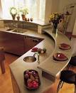 MWM Custom Countertops