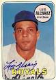 Luis Alcaraz Autograph on a 1969 Topps (#437) - luis_alcaraz_autograph