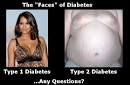 What's the Difference Between Type 1 and Type 2 Diabetes ...