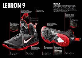 Top 10 Best Basketball Shoes of 2016 - Top 10 Edges Lists