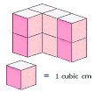 Cubic Centimeter - Geometry - Math Dictionary