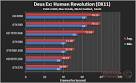7970 CF issues   nV News Forums