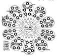 Theosophy