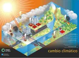 Comparativa y seguimiento de la actividad solar - Página 26 Images?q=tbn:ANd9GcRllAhwmV6tZYtBWsl7iscMfQSKpawrLBt4VFezwRThMBd4AhgF