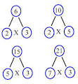 freemathtutoring - Factor Trees Answers part of the official Doug ... 
