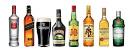 Diageo Plc, Buys Ethiopian Brewery Meta Abo for $225 Mln ...