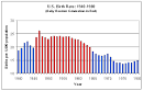 Will The Baby Boomers Wreck The Market?