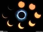 Lunar Eclipse Bbc News | Celebrity News Update