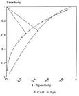 Science Direct.com - Journal of Allergy and Clinical Immunology ... 