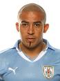 Ignacio 'Nacho' González (I am