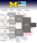 Big Ten Tournament Tickets | Daily News