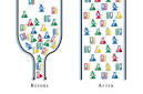 In Context: Patients as the BottleneckHealth 2.0 News