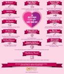 14 Ways To Make Google Love Your Site [