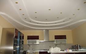 Contoh Model Desain Plafon Rumah Modern - Desain Denah Rumah ...