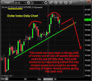  Precious Metals on the Verge of a Big Move | Resource Investor