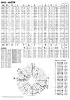Ephemeride astrologie Ephemerides prévisionnelles astrologiques ...