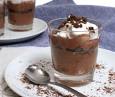 National Chocolate Mousse Day | Blogs, Food Holiday, Home Rotator ...
